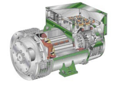南皮发电机内部结构图 南皮发电机内部结构图